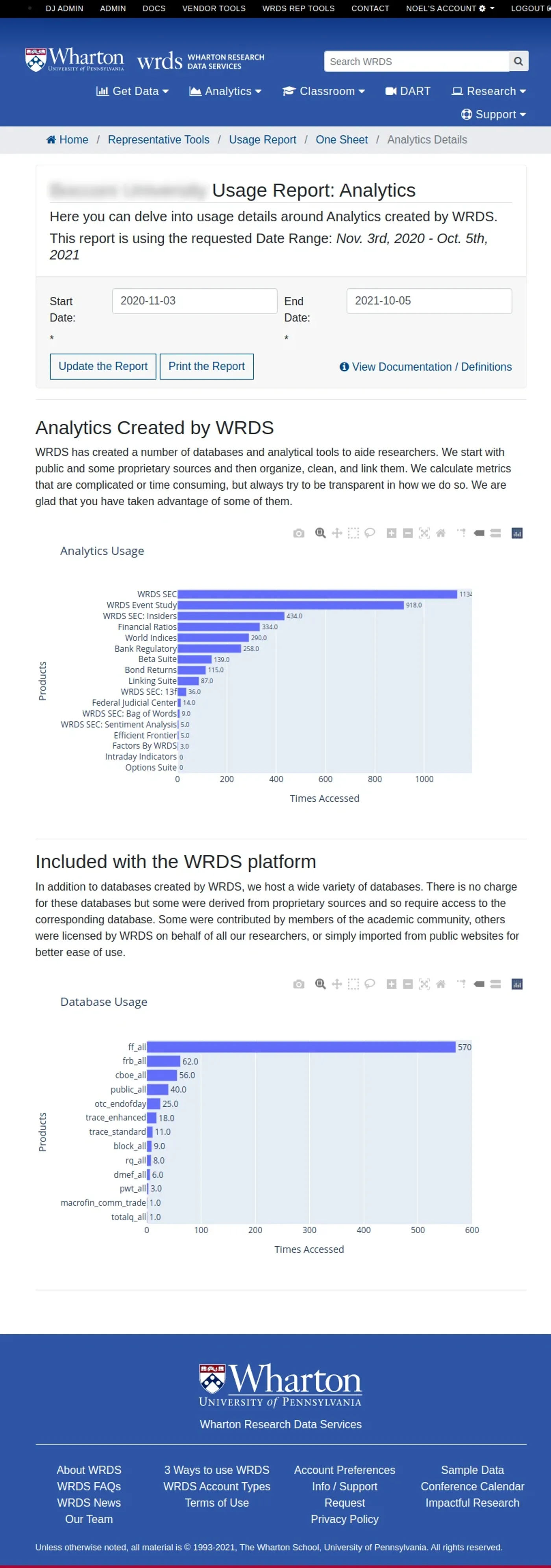 Customer facing usage report