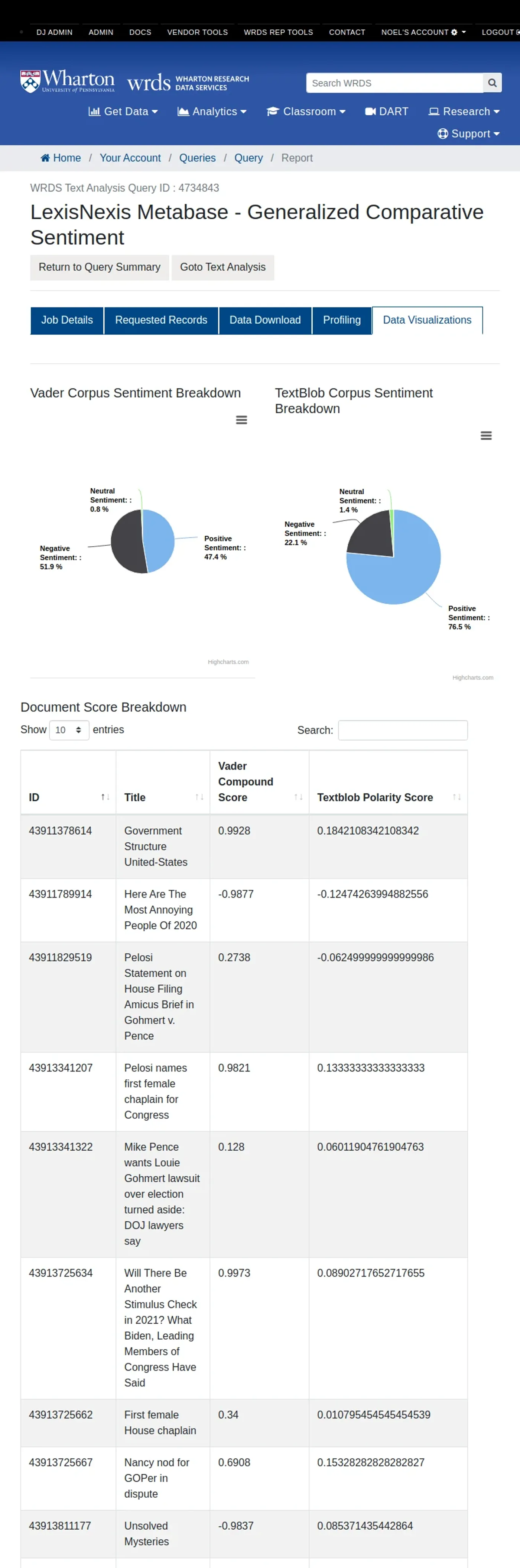 Pipeline selection interface