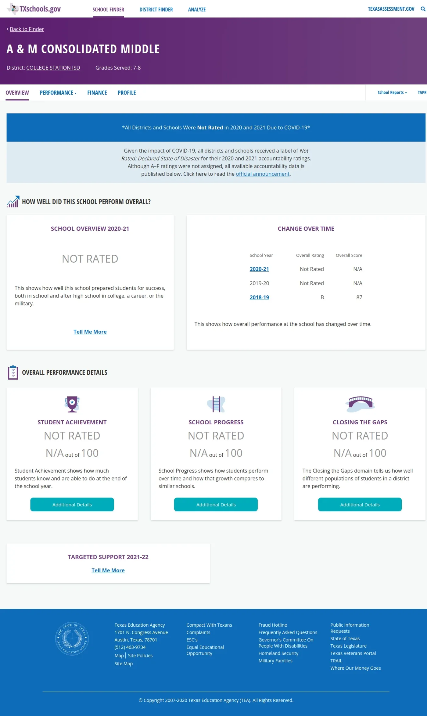 Data collection interface