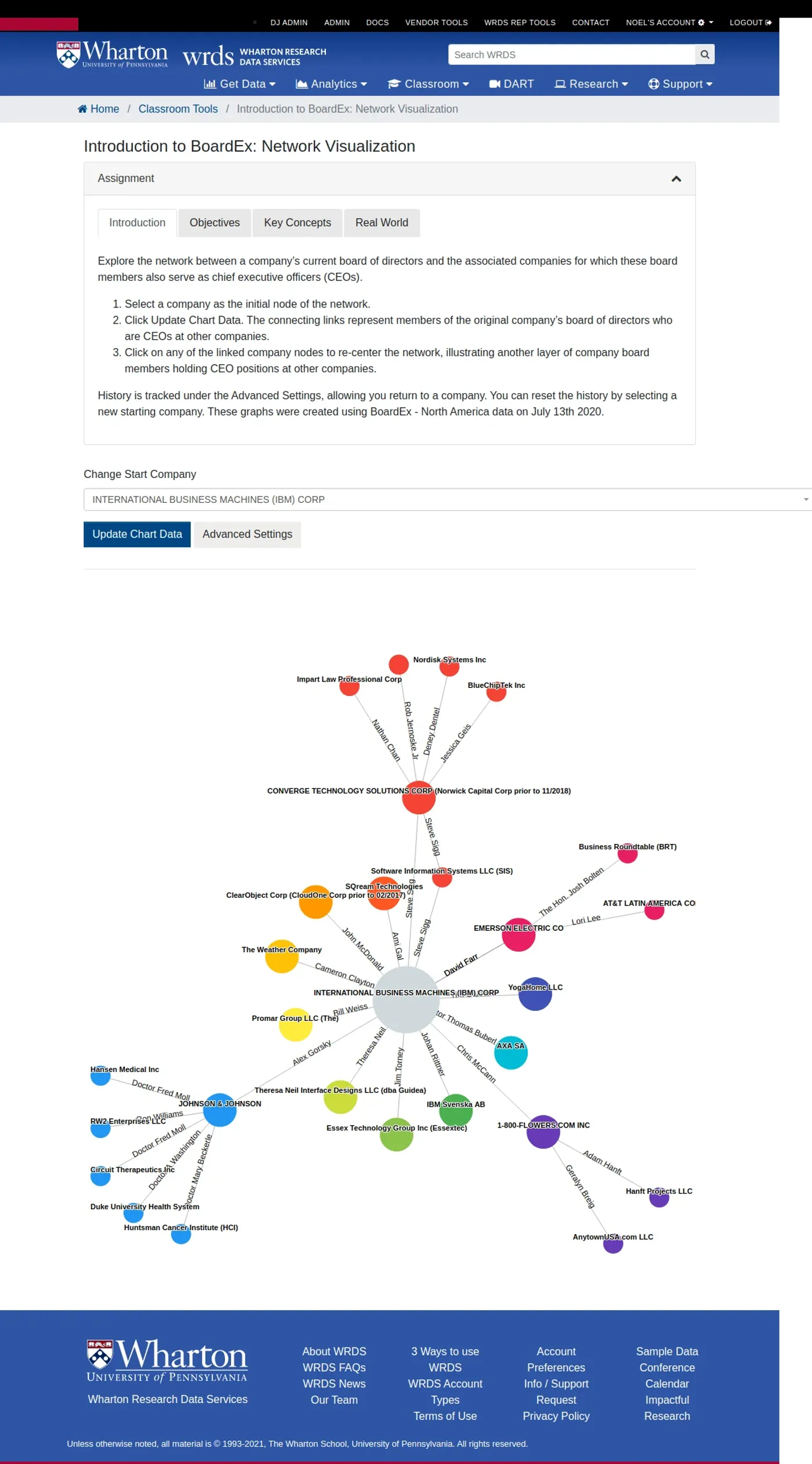 BoardEx network visualization