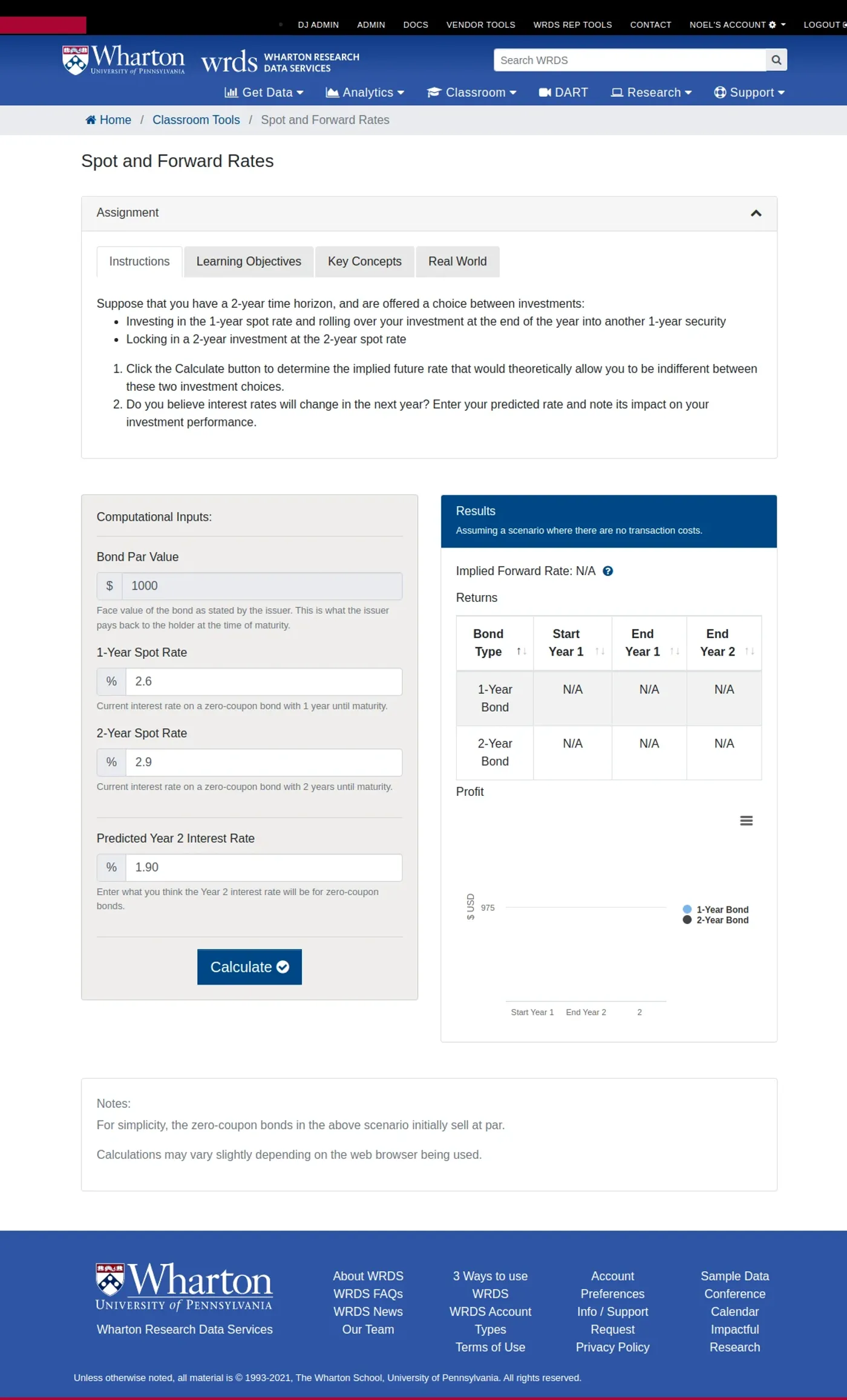 Spot and forward rates tool