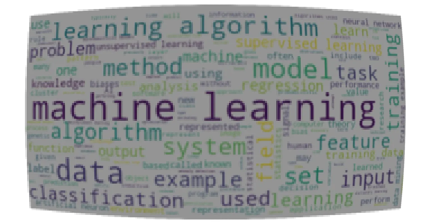 Word cloud generated by one of the NLP pipelines