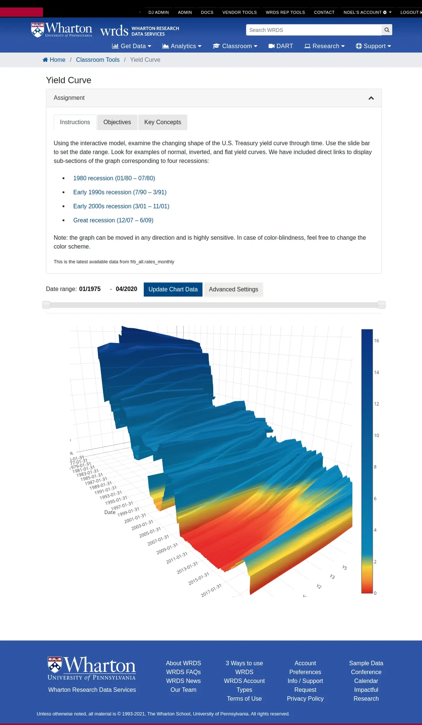 Interactive yield curve tool